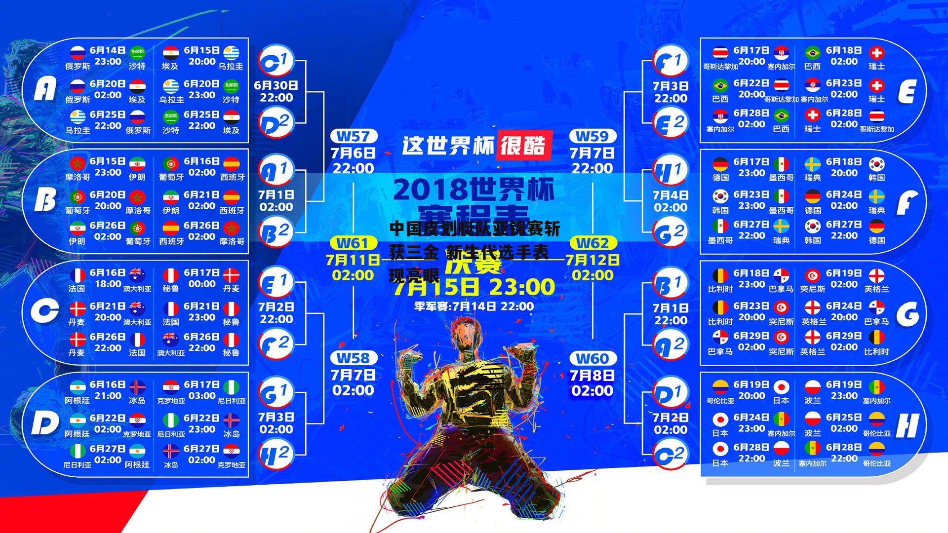 中国皮划艇队亚锦赛斩获三金 新生代选手表现亮眼